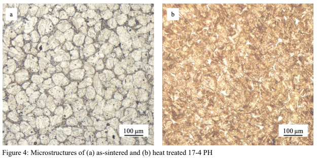 investment casting